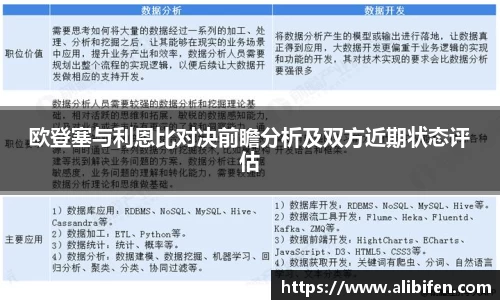 欧登塞与利恩比对决前瞻分析及双方近期状态评估